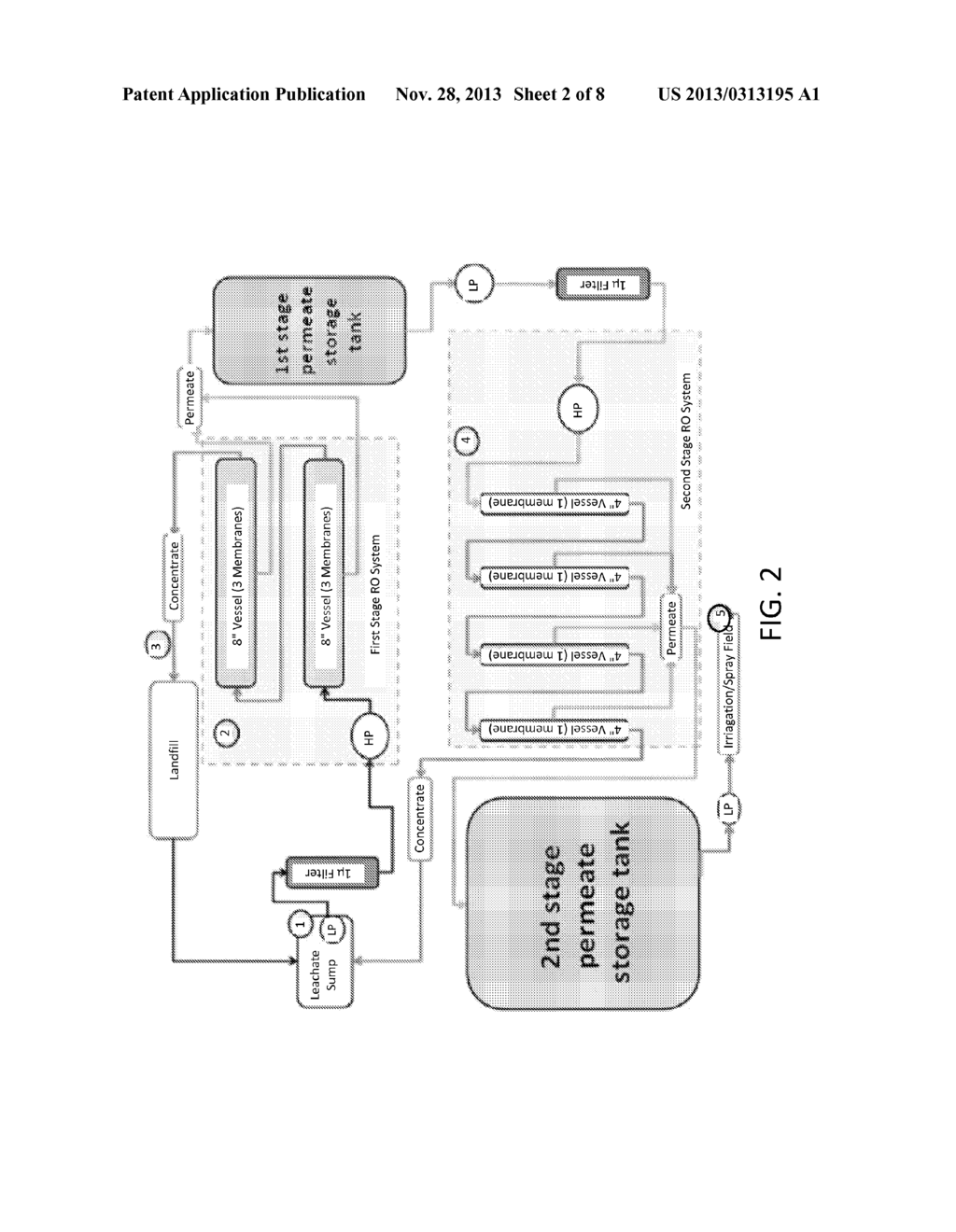 Membrane System to Treat Leachate and Methods of Treating Leachate - diagram, schematic, and image 03