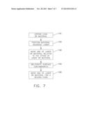 Method of Preparing Material for Welding diagram and image