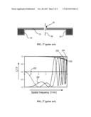 Phase Plate for a TEM diagram and image