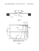 Phase Plate for a TEM diagram and image