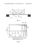 Phase Plate for a TEM diagram and image