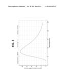 Infrared-Based Vehicle Component Imaging and Analysis diagram and image