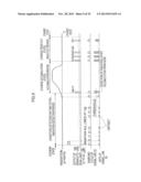 RADIATION DETECTION ELEMENT AND RADIOGRAPHIC IMAGINGAPPARATUS diagram and image