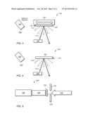 PHOTOEMISSION MONITORING OF EUV MIRROR AND MASK SURFACE CONTAMINATION IN     ACTINIC EUV SYSTEMS diagram and image