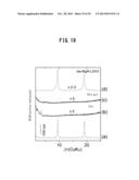 WATER-SWELLING LAYERED DOUBLE HYDROXIDE, METHOD FOR PRODUCING SAME, GEL OR     SOL SUBSTANCE, DOUBLE HYDROXIDE NANOSHEET, AND METHOD FOR PRODUCING SAME diagram and image