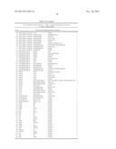 MULTIPHASE SYSTEMS AND USES THEREOF diagram and image