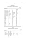 MULTIPHASE SYSTEMS AND USES THEREOF diagram and image