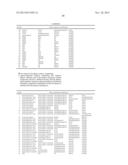 MULTIPHASE SYSTEMS AND USES THEREOF diagram and image