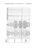 PLASTIC MOLDING COMPOSITION AND SINTERED PRODUCT diagram and image