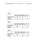 PLASTIC MOLDING COMPOSITION AND SINTERED PRODUCT diagram and image