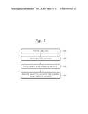 GRAPHENE ELECTRONIC DEVICE AND METHOD OF FABRICATING THE SAME diagram and image