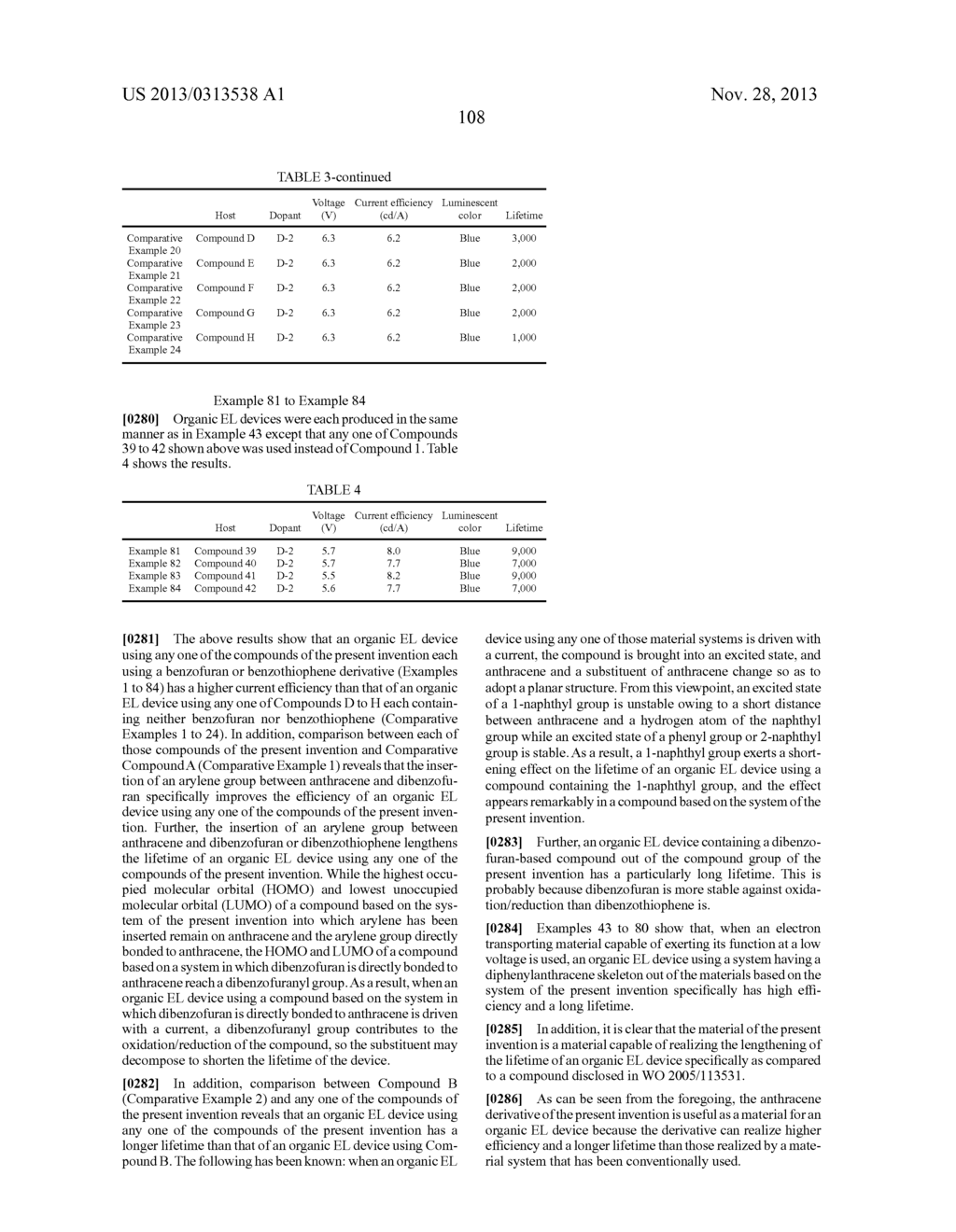 ANTHRACENE DERIVATIVE AND ORGANIC ELECTROLUMINESCENCE DEVICE USING THE     SAME - diagram, schematic, and image 109