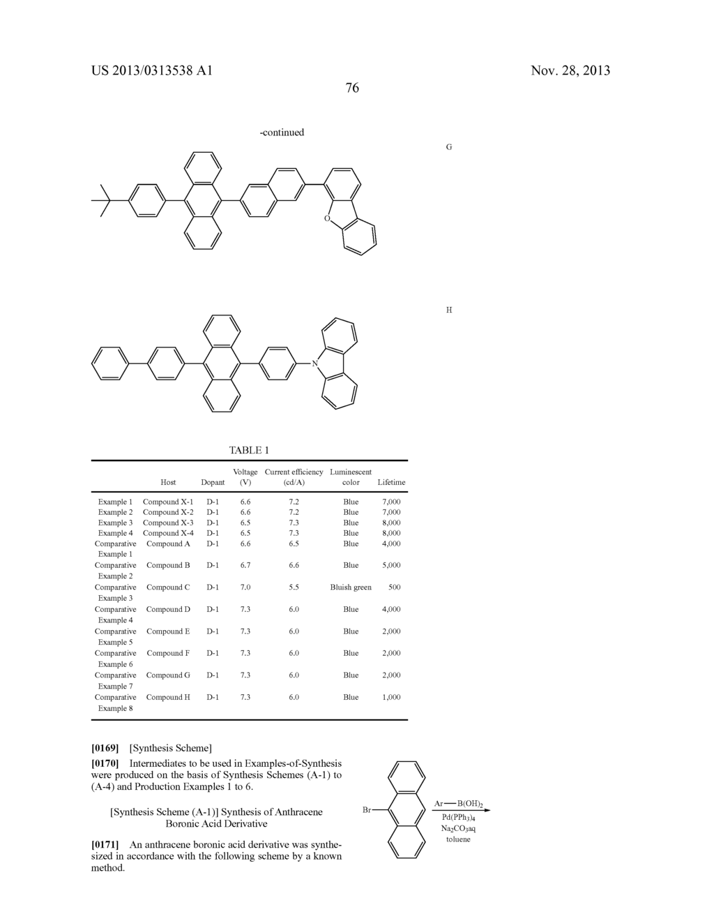 ANTHRACENE DERIVATIVE AND ORGANIC ELECTROLUMINESCENCE DEVICE USING THE     SAME - diagram, schematic, and image 77