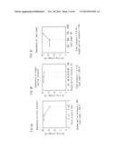 ORGANIC EL ELEMENT diagram and image