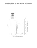 ORGANIC EL ELEMENT diagram and image