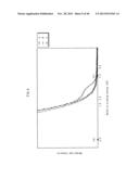 ORGANIC EL ELEMENT diagram and image