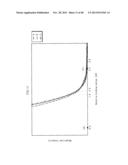 ORGANIC EL ELEMENT diagram and image