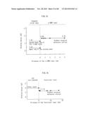 ORGANIC EL ELEMENT diagram and image