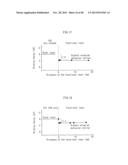 ORGANIC EL ELEMENT diagram and image