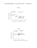 ORGANIC EL ELEMENT diagram and image