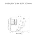 ORGANIC EL ELEMENT diagram and image