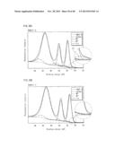 ORGANIC EL ELEMENT diagram and image