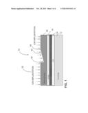 A NON-UNIFORM LATERAL PROFILE OF TWO-DIMENSIONAL ELECTRON  GAS CHARGE     DENSITY IN TYPE III NITRIDE HEMT DEVICES USING ION IMPLANTATION THROUGH     GRAY SCALE MASK diagram and image