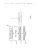 INTEGRATED CIRCUIT WITH ON CHIP PLANAR DIODE AND CMOS DEVICES diagram and image