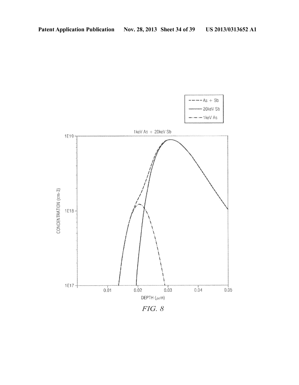 SEMICONDUCTOR STRUCTURE WITH IMPROVED CHANNEL STACK AND METHOD FOR     FABRICATION THEREOF - diagram, schematic, and image 35