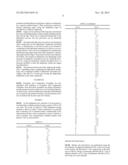 Method for Producing High-Purity Lanthanum, High-Purity Lanthanum,     Sputtering Target Formed from High-Purity Lanthanum, and Metal Gate Film     Having Highy-Purity Lanthanum as Main Component diagram and image