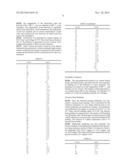 Method for Producing High-Purity Lanthanum, High-Purity Lanthanum,     Sputtering Target Formed from High-Purity Lanthanum, and Metal Gate Film     Having Highy-Purity Lanthanum as Main Component diagram and image