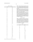 Method for Producing High-Purity Lanthanum, High-Purity Lanthanum,     Sputtering Target Formed from High-Purity Lanthanum, and Metal Gate Film     Having Highy-Purity Lanthanum as Main Component diagram and image