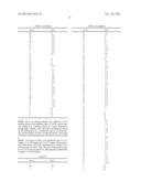 Method for Producing High-Purity Lanthanum, High-Purity Lanthanum,     Sputtering Target Formed from High-Purity Lanthanum, and Metal Gate Film     Having Highy-Purity Lanthanum as Main Component diagram and image