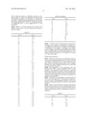 Method for Producing High-Purity Lanthanum, High-Purity Lanthanum,     Sputtering Target Formed from High-Purity Lanthanum, and Metal Gate Film     Having Highy-Purity Lanthanum as Main Component diagram and image