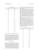 Method for Producing High-Purity Lanthanum, High-Purity Lanthanum,     Sputtering Target Formed from High-Purity Lanthanum, and Metal Gate Film     Having Highy-Purity Lanthanum as Main Component diagram and image