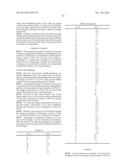 Method for Producing High-Purity Lanthanum, High-Purity Lanthanum,     Sputtering Target Formed from High-Purity Lanthanum, and Metal Gate Film     Having Highy-Purity Lanthanum as Main Component diagram and image