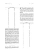 Method for Producing High-Purity Lanthanum, High-Purity Lanthanum,     Sputtering Target Formed from High-Purity Lanthanum, and Metal Gate Film     Having Highy-Purity Lanthanum as Main Component diagram and image