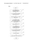 Method for Production Imaging Lens Unit diagram and image