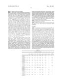 METHOD OF MAKING A FULLY POLYMERIZED UV BLOCKING SILICONE HYDROGEL LENS diagram and image