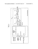 AUTOMOTIVE ELECTRICAL SYSTEM PROVIDED WITH AN ALTERNATOR ELECTRONIC     CONTROL SYSTEM diagram and image