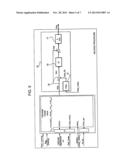 AUTOMOTIVE ELECTRICAL SYSTEM PROVIDED WITH AN ALTERNATOR ELECTRONIC     CONTROL SYSTEM diagram and image