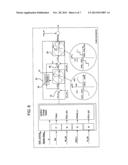 AUTOMOTIVE ELECTRICAL SYSTEM PROVIDED WITH AN ALTERNATOR ELECTRONIC     CONTROL SYSTEM diagram and image