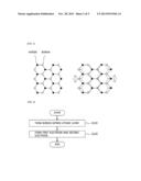 NANOGENERATOR AND METHOD OF MANUFACTURING THE SAME diagram and image