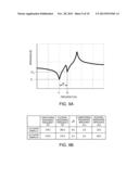 PIEZOELECTRIC ACTUATOR, MOTOR, ROBOT HAND, AND ROBOT diagram and image