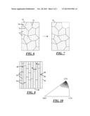 METHOD OF MAKING RUTHENIUM-BASED MATERIAL FOR SPARK PLUG ELECTRODE diagram and image