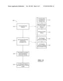 METHOD OF MAKING RUTHENIUM-BASED MATERIAL FOR SPARK PLUG ELECTRODE diagram and image