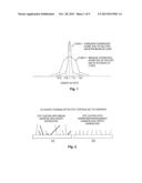 CARBON NANOTUBE FIELD EMISSION DEVICE WITH HEIGHT VARIATION CONTROL diagram and image