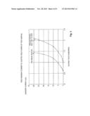 CARBON NANOTUBE FIELD EMISSION DEVICE WITH HEIGHT VARIATION CONTROL diagram and image