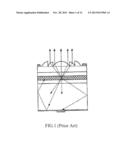 Light Emitting Diode Unit diagram and image