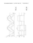 FLICKER-FREE LINEAR LED DRIVER CIRCUIT WITH HIGH POWER FACTOR diagram and image